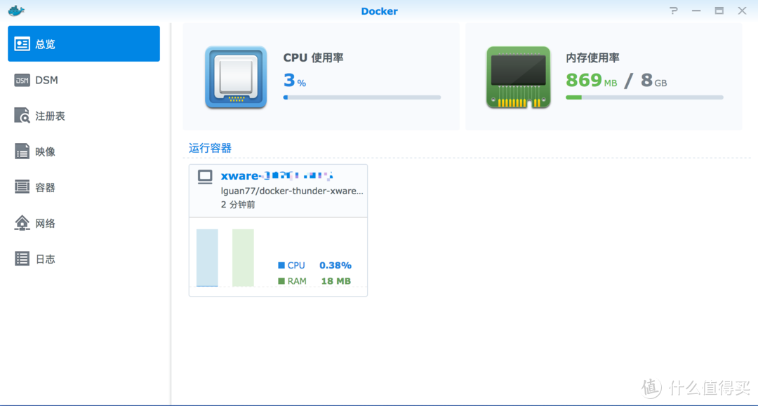 移动硬盘终结者-群晖 NAS 开箱小记 附简单使用感受