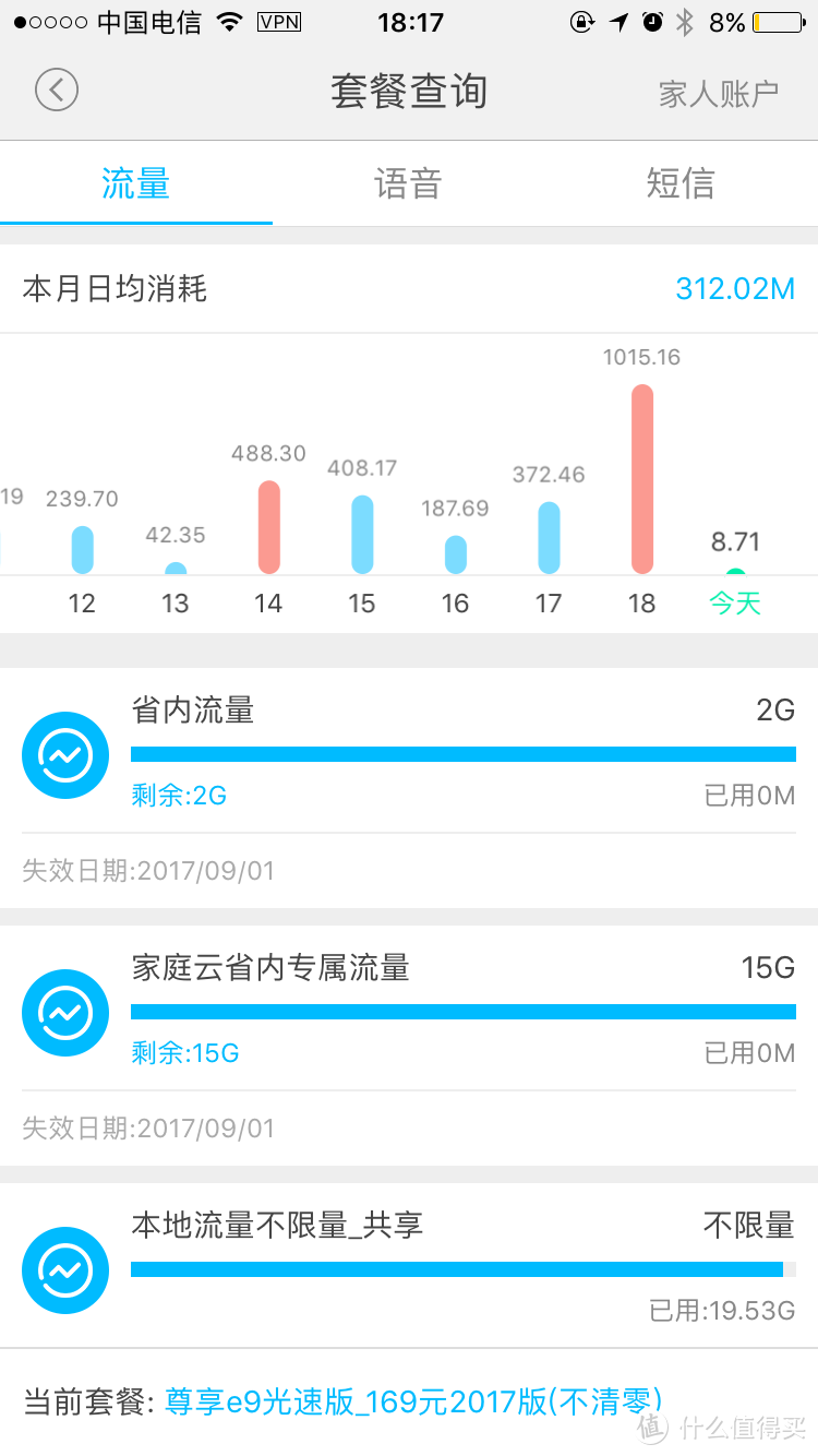 无限流量卡的好朋友 — 紫米 MF885 无线4G路由器