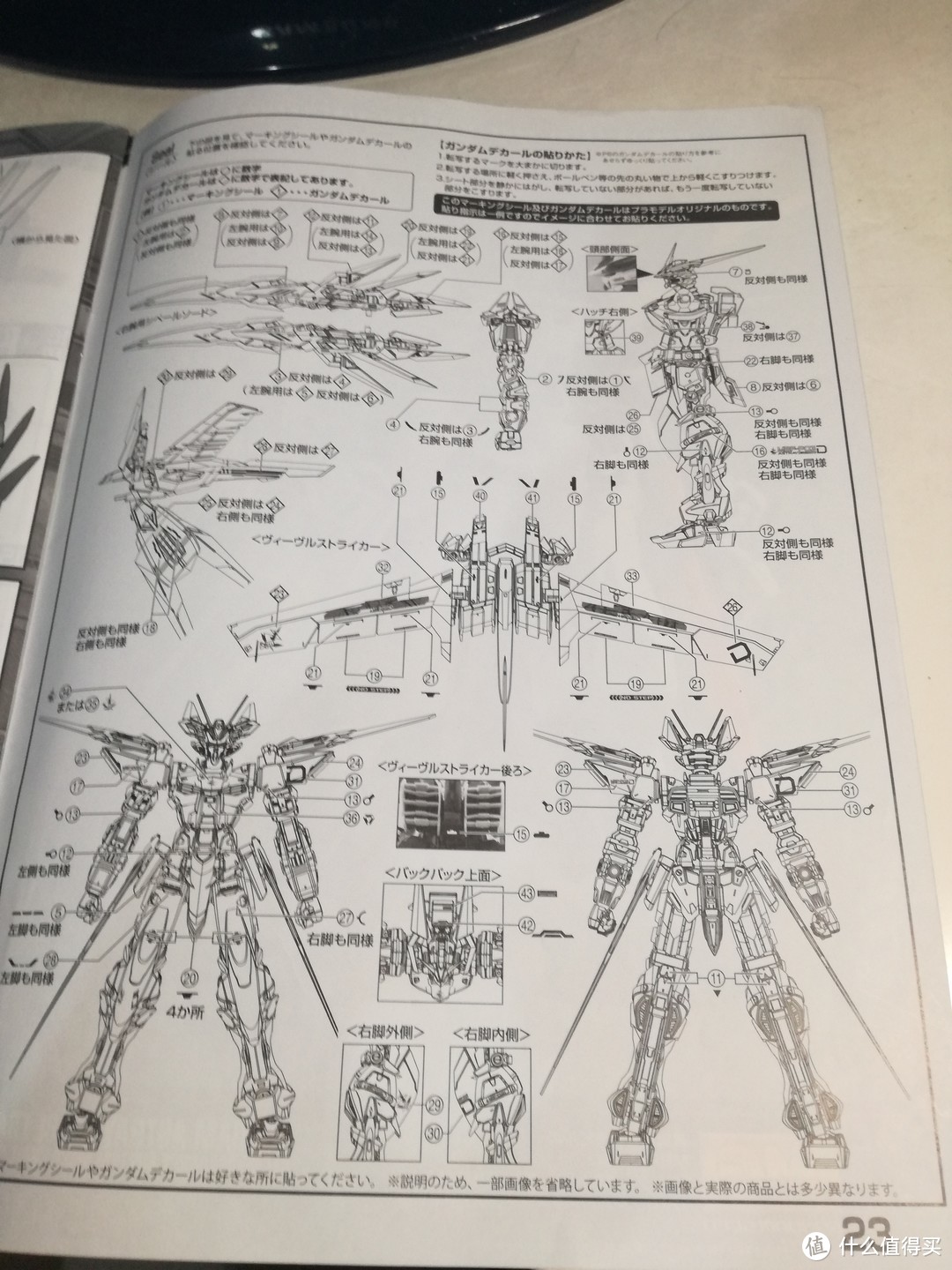 迟到了一年的晒单 万代蓝异端D型