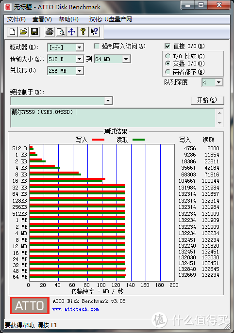 相片仓库之：东芝 V8 CANVIO 系列 移动硬盘 2TB（活力红）