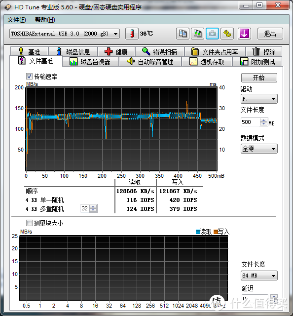 相片仓库之：东芝 V8 CANVIO 系列 移动硬盘 2TB（活力红）