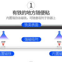 昕昕 LED酷毙灯使用总结(安装|温度|亮度)