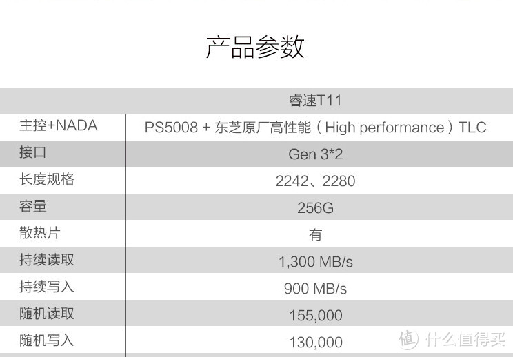 建兴 T11 M.2 NVMe SSD 开箱上机简单评测