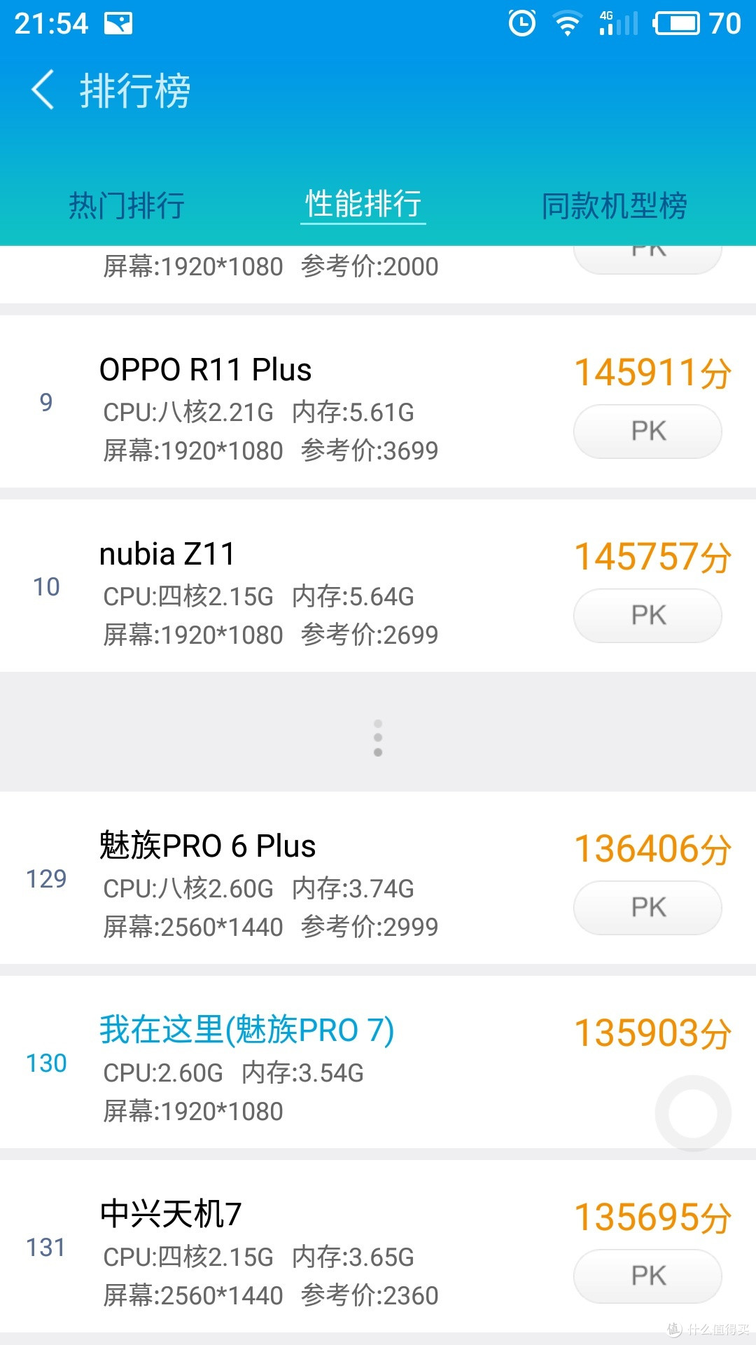 众测机无完机魅有尽头魅族pro7深度体验