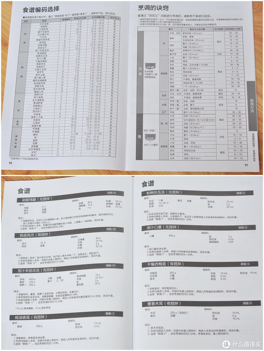 一锅有多用，有了这台锅，等于是请了厨师到我家——松下原汁压力煲评测报告