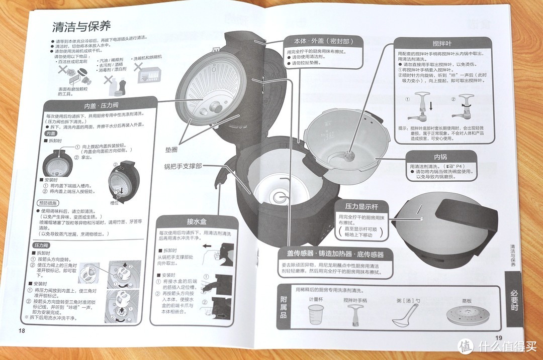 一锅有多用，有了这台锅，等于是请了厨师到我家——松下原汁压力煲评测报告