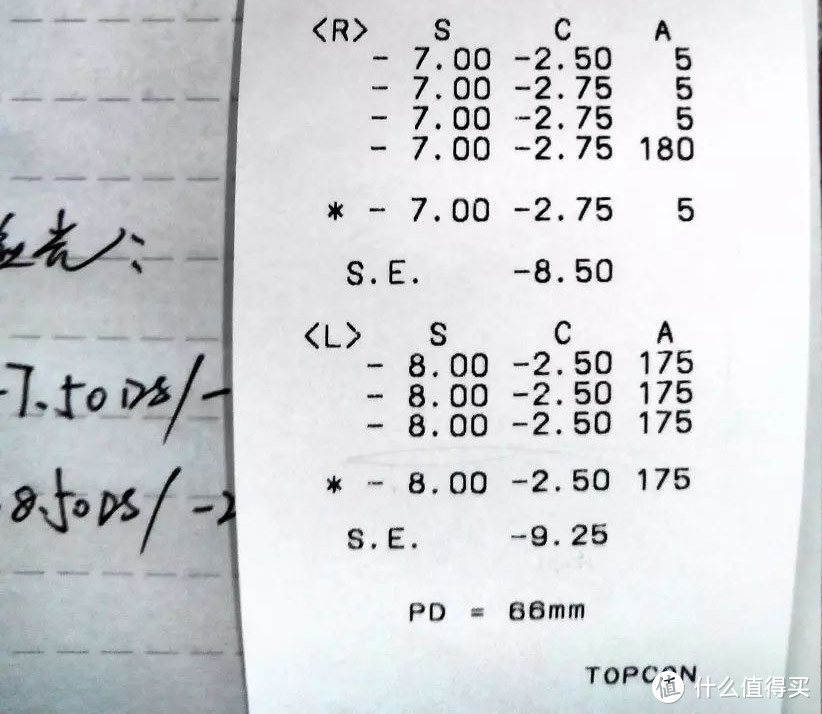 一次网购眼镜的尝试——Tapole P3 213号作品 眼镜框 开箱