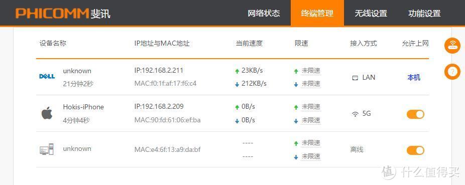 老司机车评 - 【抢先首发】斐讯 AC1900-K3C 路由器 评测