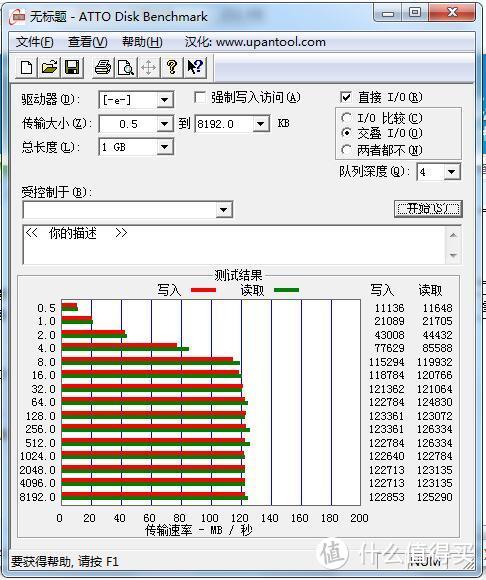 #本站首晒# databus 存储巴士 元谷 G300 移动硬盘座 使用体验