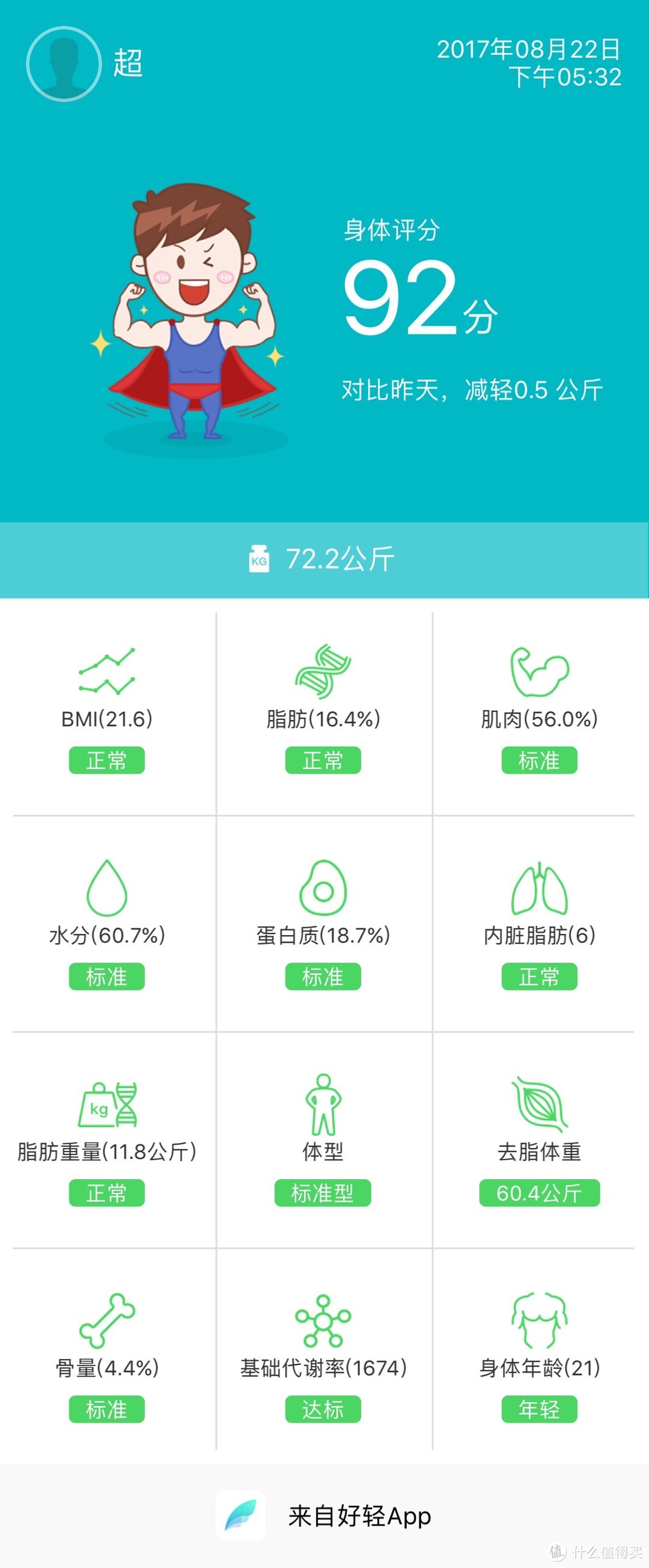 签到老手的第一次测评——斐讯S7智能体脂秤