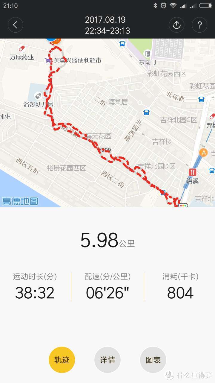 小米 90分 Ultra Smart 智能跑鞋 测评