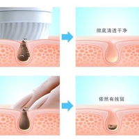 科莱丽mia2洁面仪使用总结(洗脸|卸妆|清洗|清洗|机身)