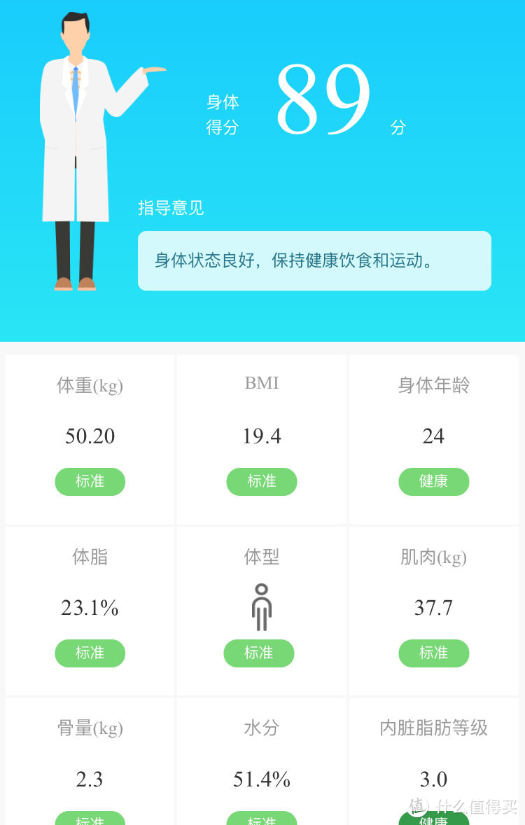 咱就安静的做一把体重秤——斐讯S7体脂秤