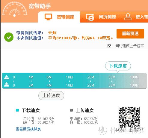 5G频段快且稳——斐讯K3C双频千兆路由众测报告