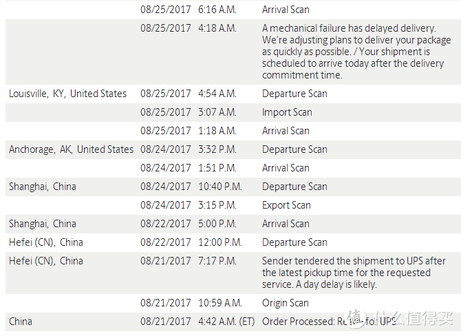 美国联想八通道购买X1 Carbon 5th攻略一-1注册账号-2加购物车-3Chat下单-4付款-5转运