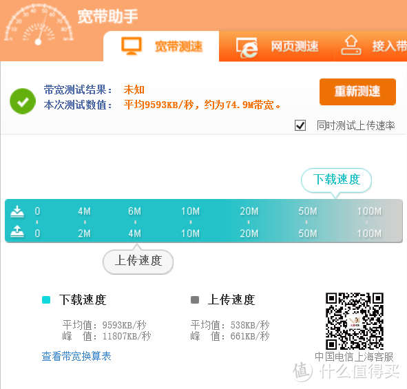 5G频段快且稳——斐讯K3C双频千兆路由众测报告