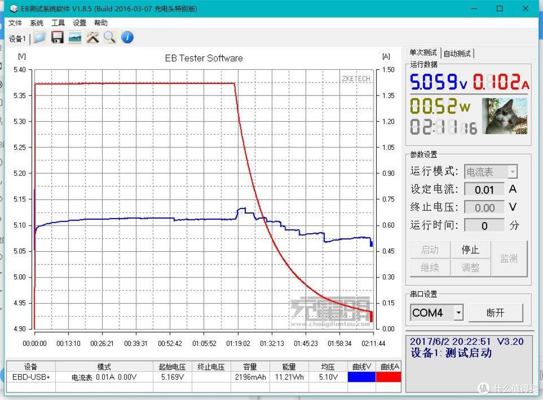 体积小、重量轻、参数强大：SONY 索尼 A6300 APS-C画幅 微单相机
