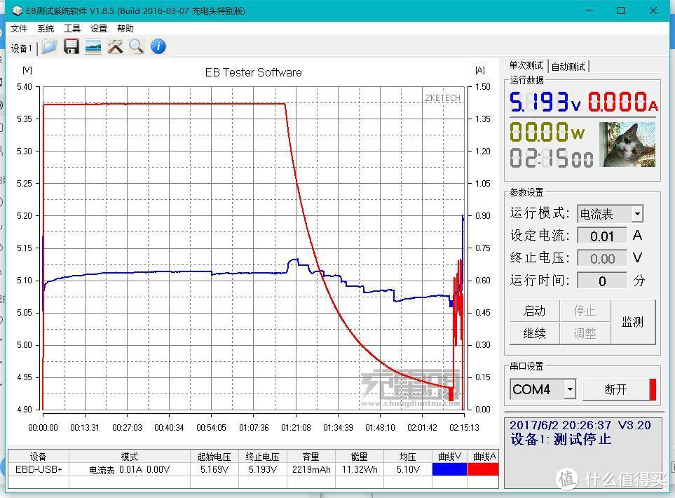 体积小、重量轻、参数强大：SONY 索尼 A6300 APS-C画幅 微单相机