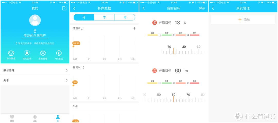 体脂称新车发车啦，上不上？斐讯 S7智能体脂秤评测