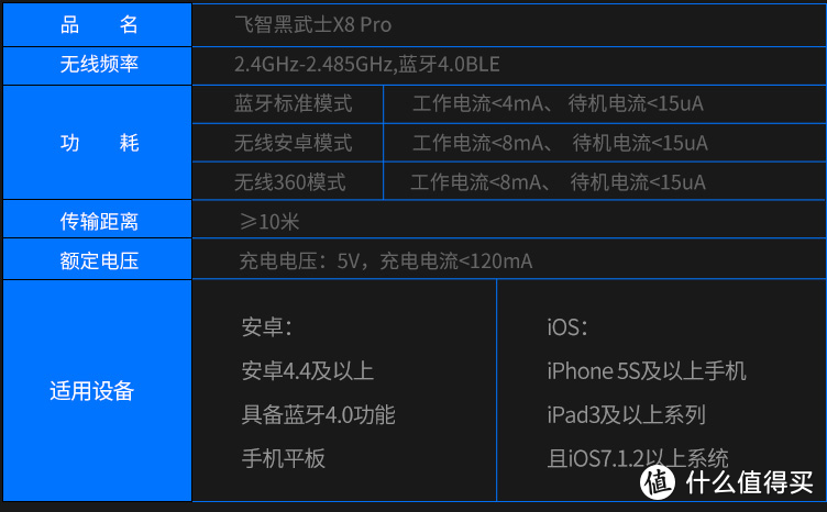 《轻众测》飞智黑武士X8 PRO 游戏手柄--迟来的爱