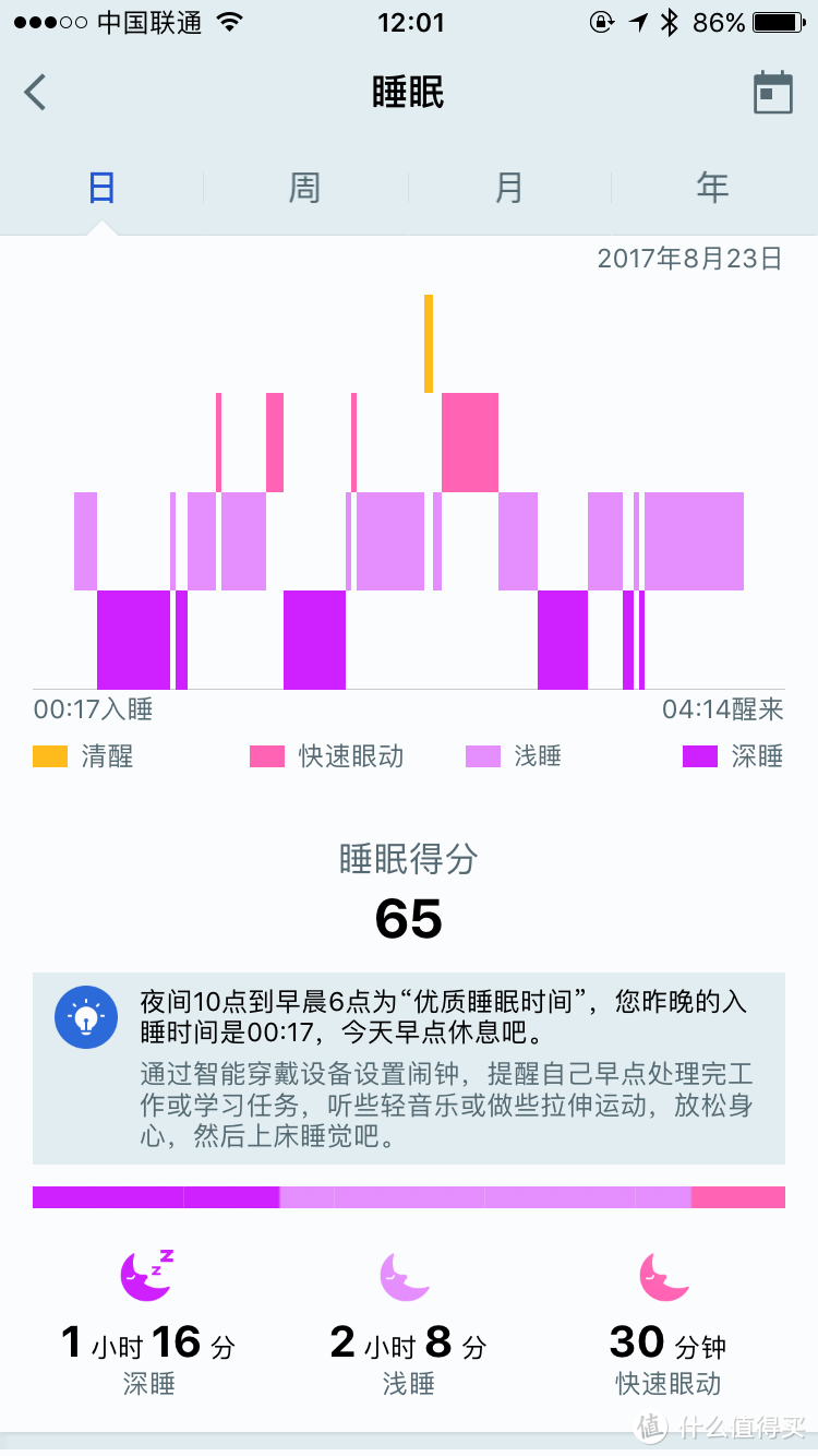 智能手环，拥有一个荣耀手环3就够了吗？| 摸着良心的测评