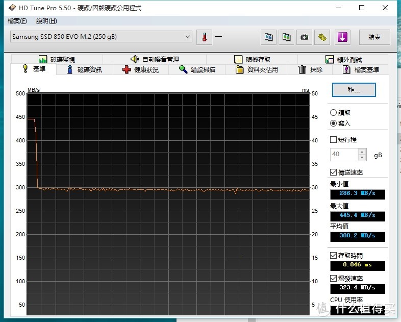 拒绝黑片和拆机片—四款大品牌240-256G固态硬盘横向对比详测