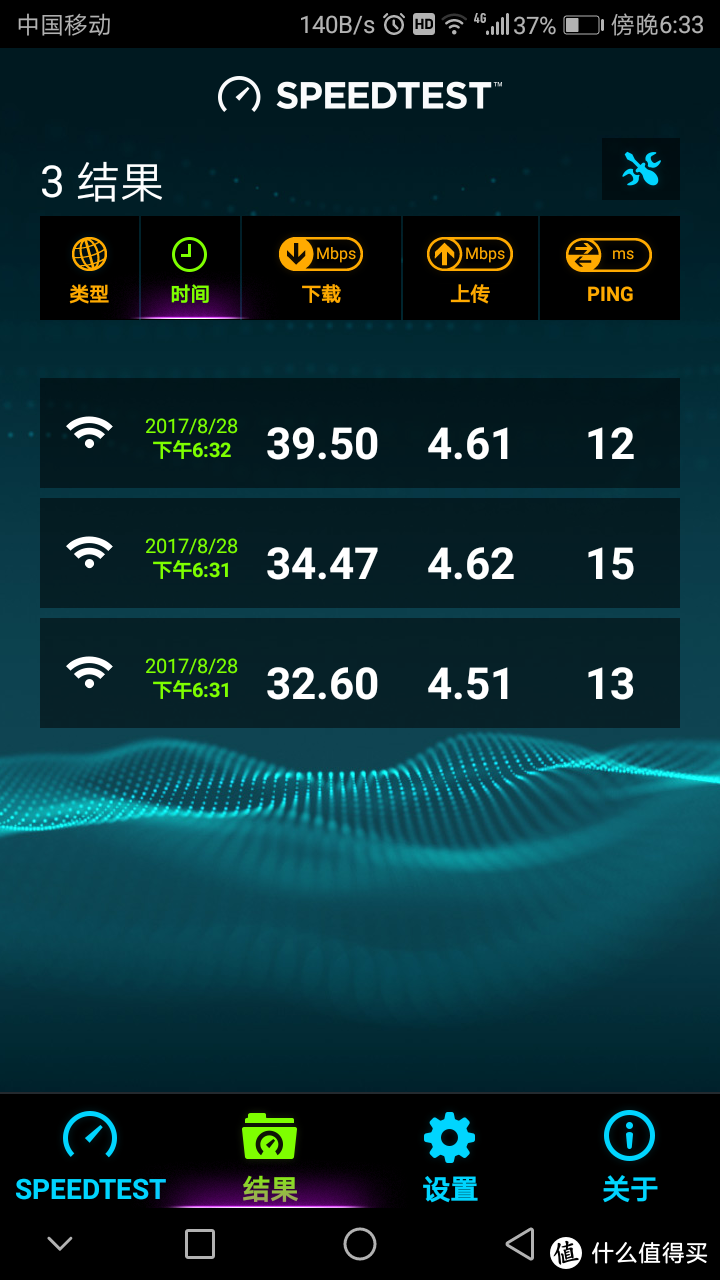 5G频段快且稳——斐讯K3C双频千兆路由众测报告