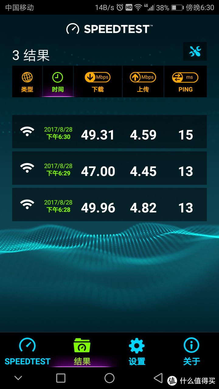 5G频段快且稳——斐讯K3C双频千兆路由众测报告