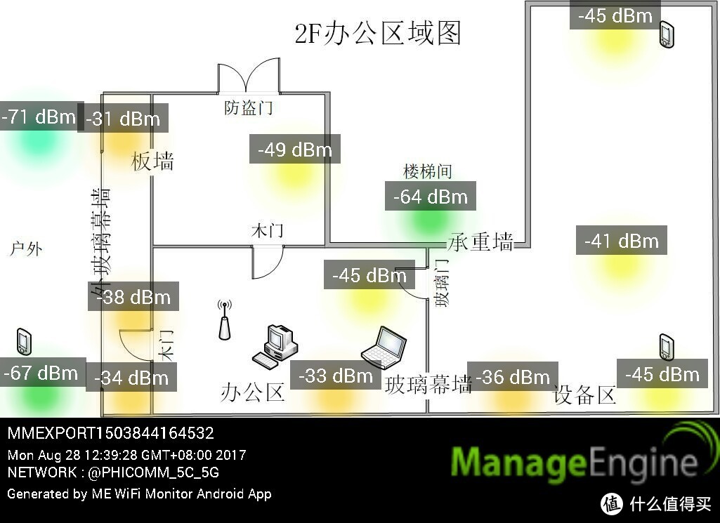 喂！又开车啦！斐讯 AC1900-K3C测测测