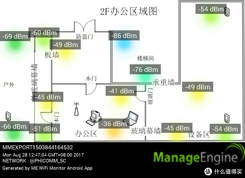 喂！又开车啦！斐讯 AC1900-K3C测测测