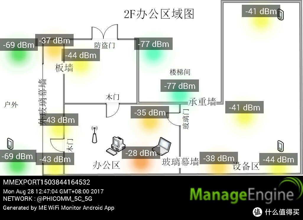 喂！又开车啦！斐讯 AC1900-K3C测测测