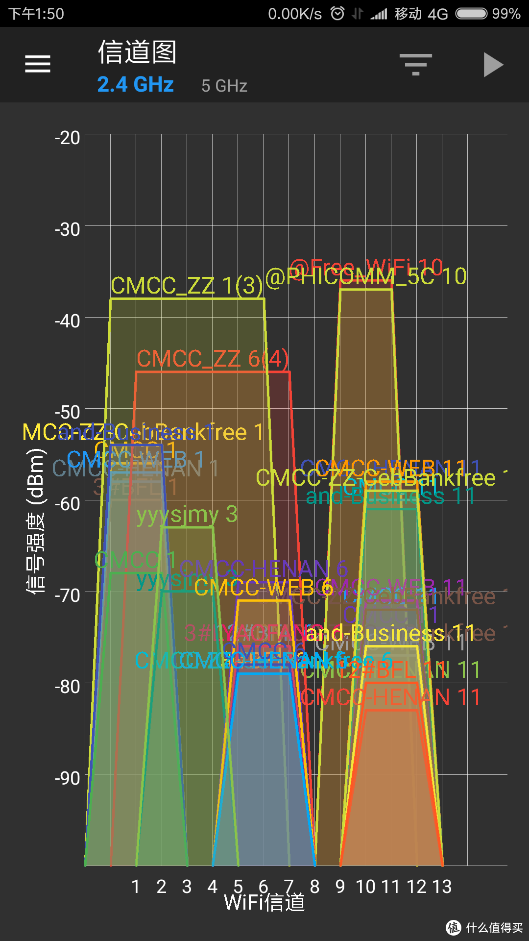 喂！又开车啦！斐讯 AC1900-K3C测测测