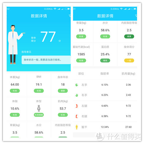 比你更懂你的——S7智能体脂秤