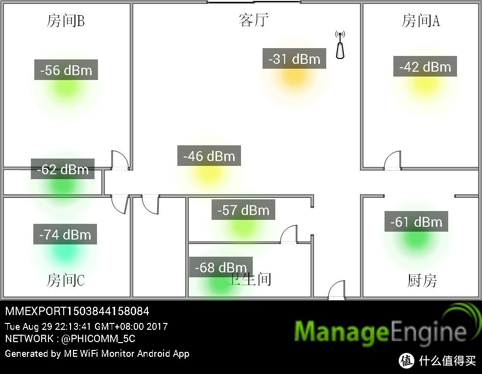 喂！又开车啦！斐讯 AC1900-K3C测测测