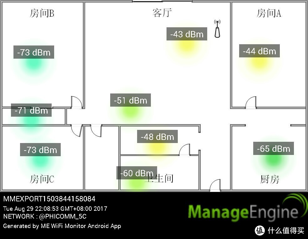 喂！又开车啦！斐讯 AC1900-K3C测测测