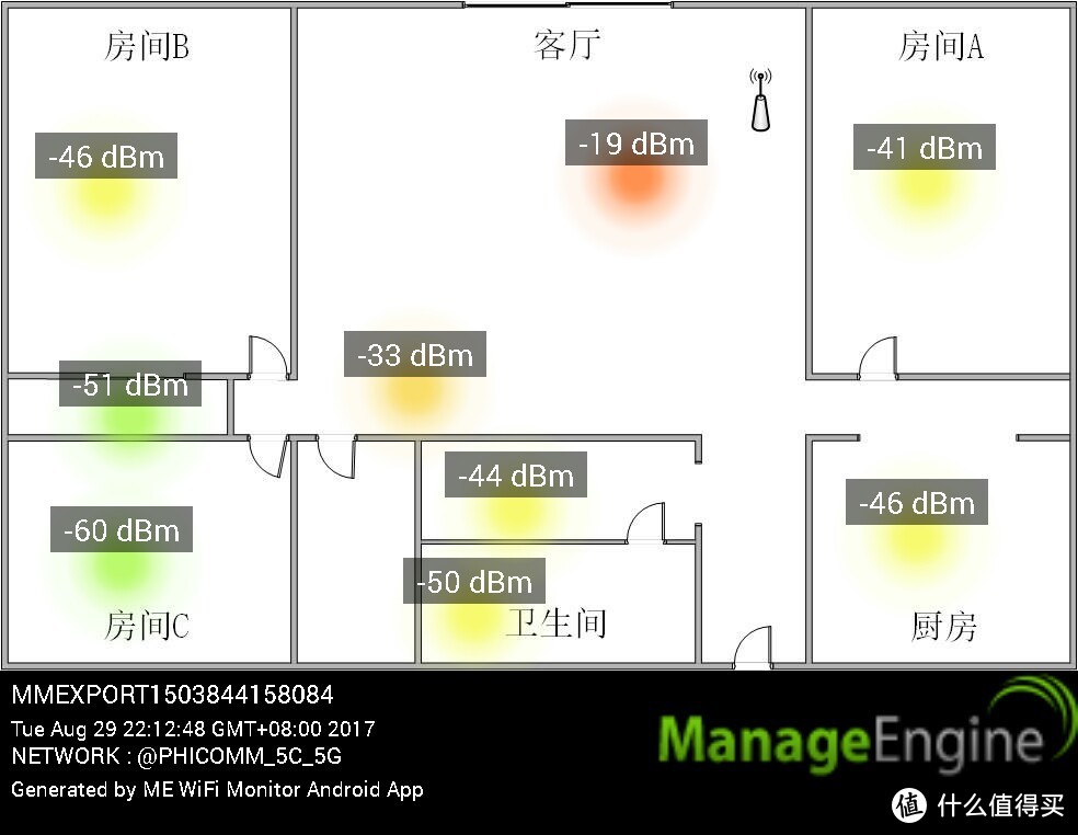 喂！又开车啦！斐讯 AC1900-K3C测测测