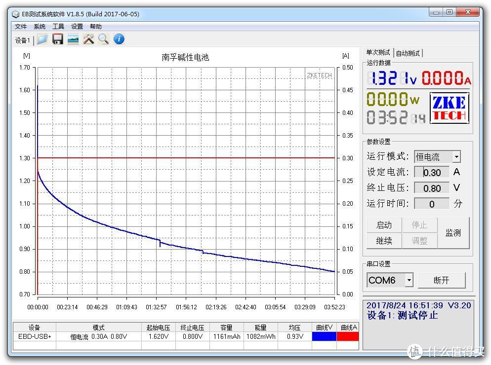 15款5号电池横评及选购建议——南孚金霸王小米宜家耐时品胜一个都逃不了