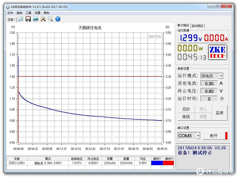 15款5号电池横评及选购建议——南孚金霸王小米宜家耐时品胜一个都逃不了