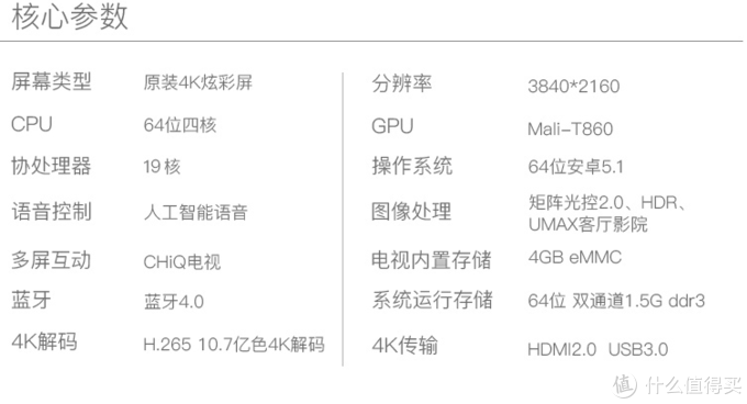 #本站首晒#CHANGHONG 长虹 55D3S 超高清智能液晶电视使用报告