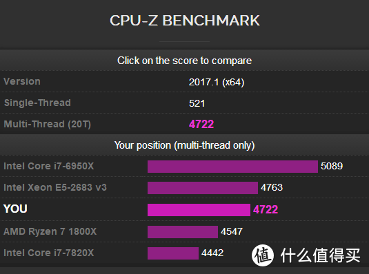 壕不讲理！i9 7900X+Vega全方位评测