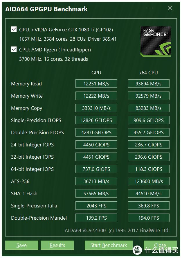 打造最炫锐龙风主机 — AMD Threadripper 1950X/微星X399 开箱