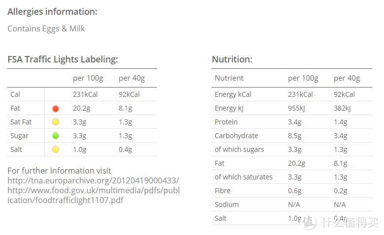 追剧追番，加点新滋味：Doritos（多力多滋）薯片玉米片沾酱体验报告。