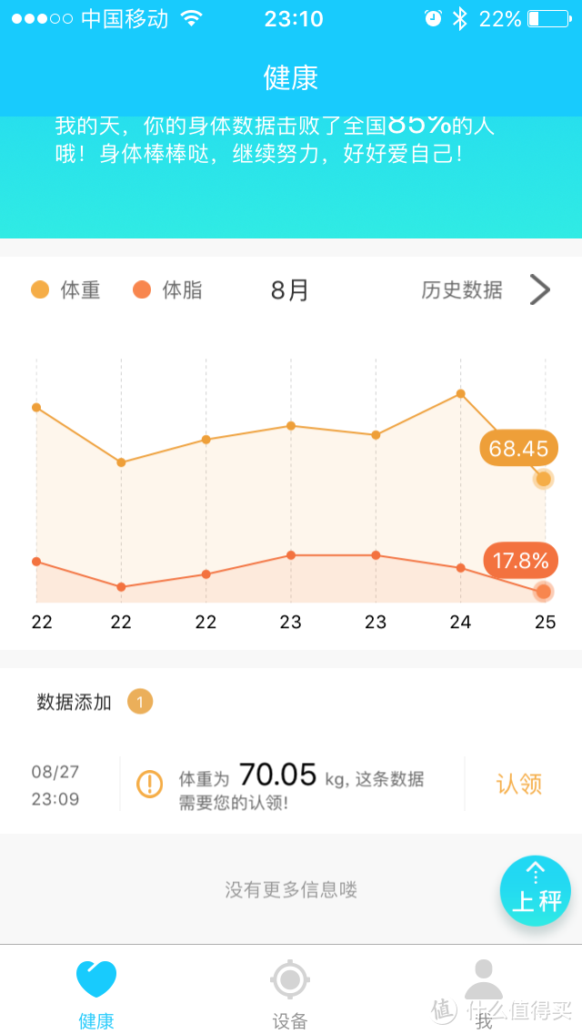 用数据说话，看看你到底有啥不一样——斐讯S7智能体脂秤使用测评