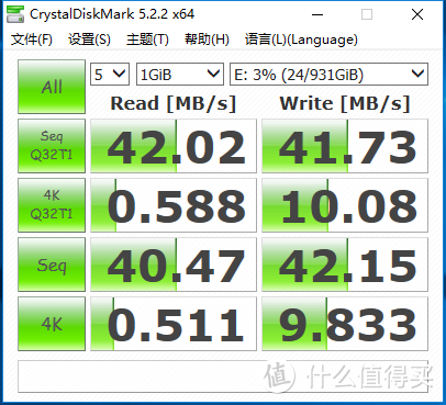 西部数据 My Passport Ultra 1T移动硬盘 体验