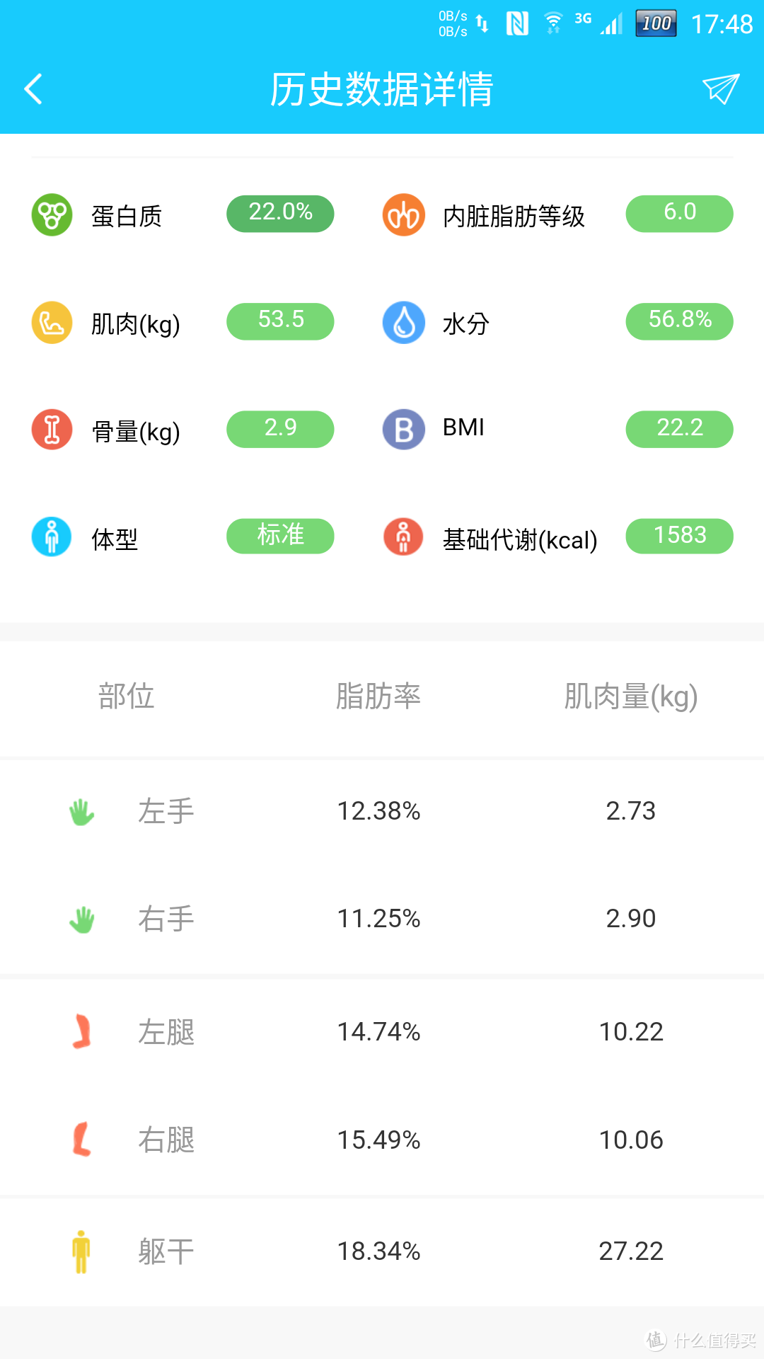 要颜值，更要实力——斐讯S7智能体脂秤评测