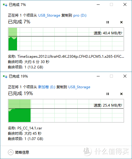 我家的第二路由器：NETGEAR 网件 R6800 VS R7000P & Linksys 领势 EA6500V2