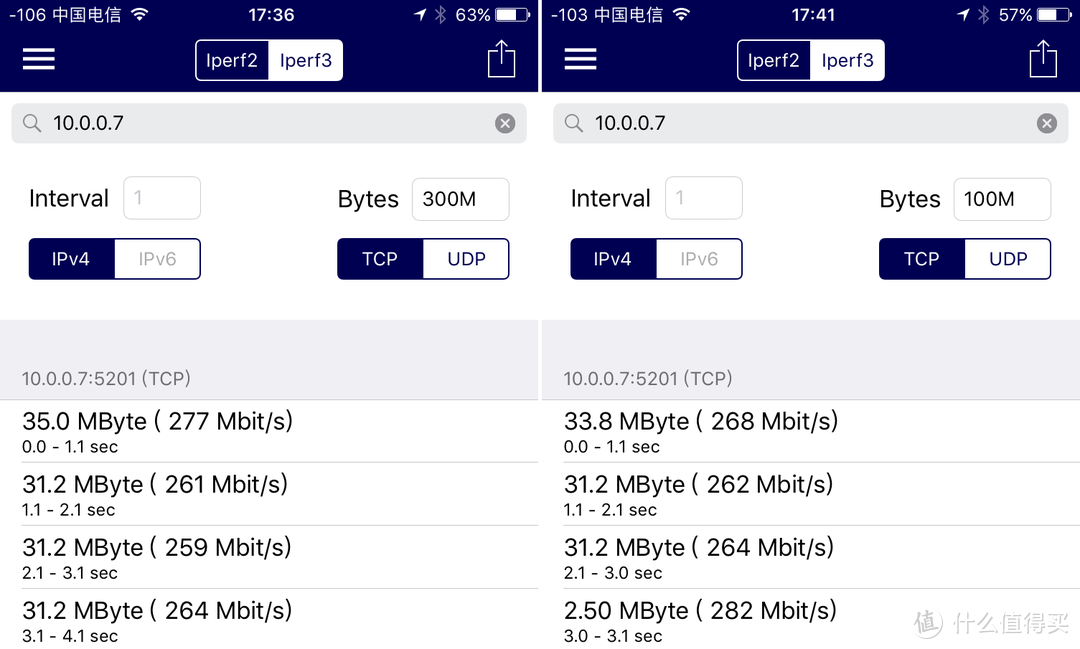 我家的第二路由器：NETGEAR 网件 R6800 VS R7000P & Linksys 领势 EA6500V2