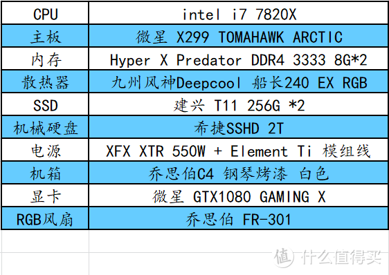 终于用上8核心16线程了！X299平台，我来了