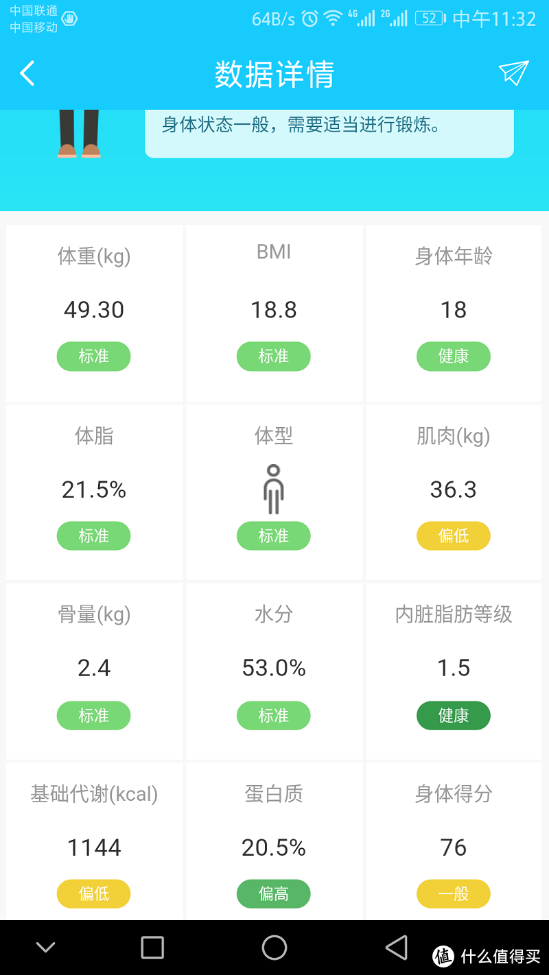 谁让你更了解自己？斐讯S7智能体脂秤轻评测