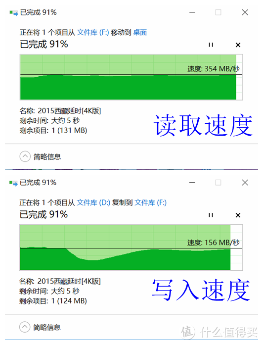 精简你的EDC — ORICO 多功能移动魔盒简单体验